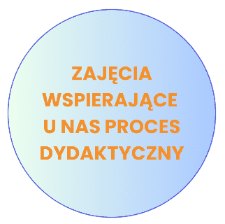 Proces dydaktyczny 2